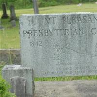 Mount Pleasant Presbyterian Church Cemetery on Sysoon