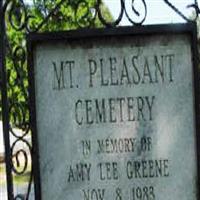 Mount Pleasant Primitive Baptist Church Cemetery on Sysoon