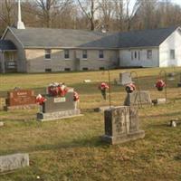 Mount Pleasant Regular Baptist Cemetery on Sysoon