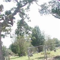 Pleasant Retreat Cemetery on Sysoon