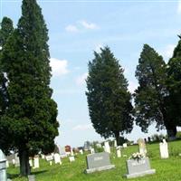 Pleasant View Baptist Cemetery on Sysoon