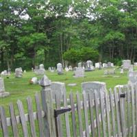 Pleasant View Cemetery (Jamaica) on Sysoon