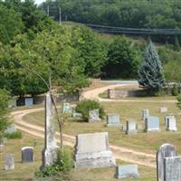 Pleasant View Cemetery on Sysoon