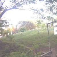 Plot Cemetery Plot Cemetery on Sysoon