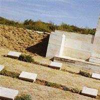 Plugge's Plateau Cemetery, Anzac on Sysoon