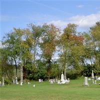 Plum Run Cemetery on Sysoon