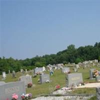 Plunket Cemetery on Sysoon