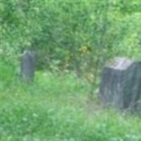 Pluto Cemetery on Sysoon