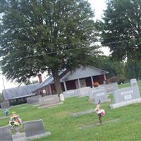 Plyler Baptist Church Cemetery on Sysoon