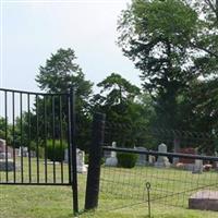 Plymouth Cemetery on Sysoon