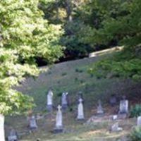 Pocahontas Cemetery on Sysoon