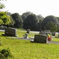 High Point Baptist Church Cemetery on Sysoon