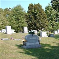 Point Pleasant Cemetery on Sysoon