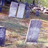 Poland Corner Cemetery on Sysoon