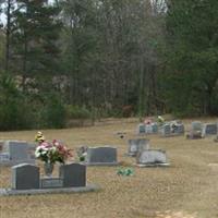 Polkville Baptist Church Cemetery on Sysoon