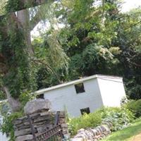 Pomfret Street Cemetery on Sysoon