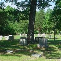 Ponder Cemetery on Sysoon