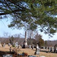 Ponemah Cemetery on Sysoon