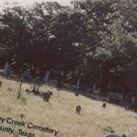 Pony Creek Cemetery on Sysoon
