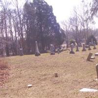 Poplar Cemetery on Sysoon