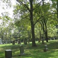 Poplar Flat Cemetery on Sysoon