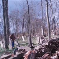 Poplar Run Baptist Cemetery on Sysoon