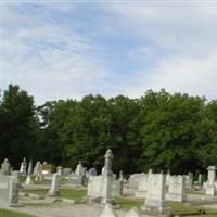 Poplar Springs Baptist Church Cemetery on Sysoon