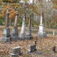 Porters Chapel Methodist Church Cemetery on Sysoon