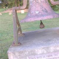 Portersville Presbyterian Church Cemetery on Sysoon