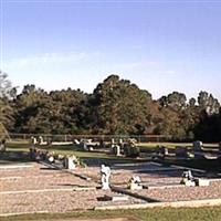 Post Oak Baptist Church Cemetery on Sysoon