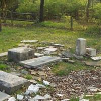 Postle Cemetery on Sysoon