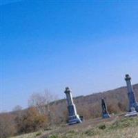 Poston Family Cemetery on Sysoon