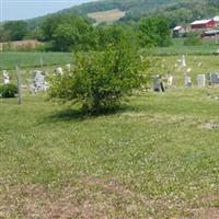 Potter Creek Cemetery on Sysoon