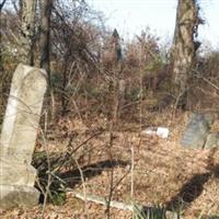 Potter Family Cemetery on Sysoon