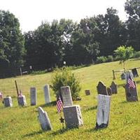 Potter Road Cemetery on Sysoon