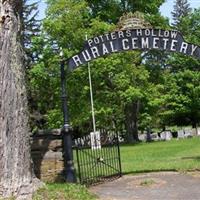 Potters Hollow Rural Cemetery on Sysoon