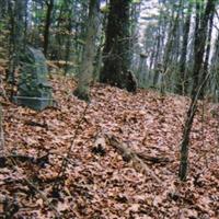 Potts Cemetery on Sysoon