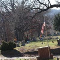 Pottstown Cemetery on Sysoon