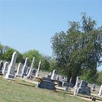 Pottsville Cemetery on Sysoon