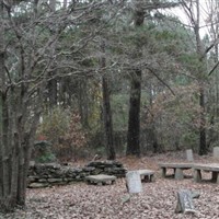 Pounds Family Plot on Sysoon