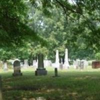 Powder Springs Cemetery on Sysoon
