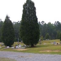 Powell Baptist Church Cemetery on Sysoon