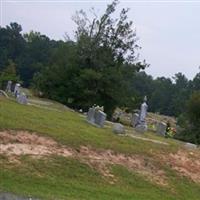 Powell Baptist Church Cemetery on Sysoon