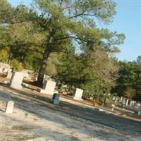 Powell Cemetery on Sysoon