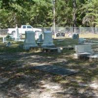 Powell Cemetery on Sysoon