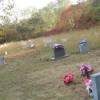 Powell Cemetery on Sysoon