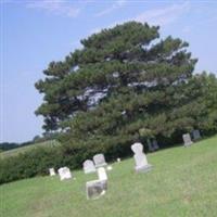 Powell Cemetery on Sysoon