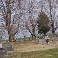 Powell Cemetery on Sysoon