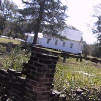 Powers Baptist Church Cemetery on Sysoon