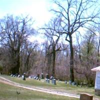 Powers Cemetery on Sysoon